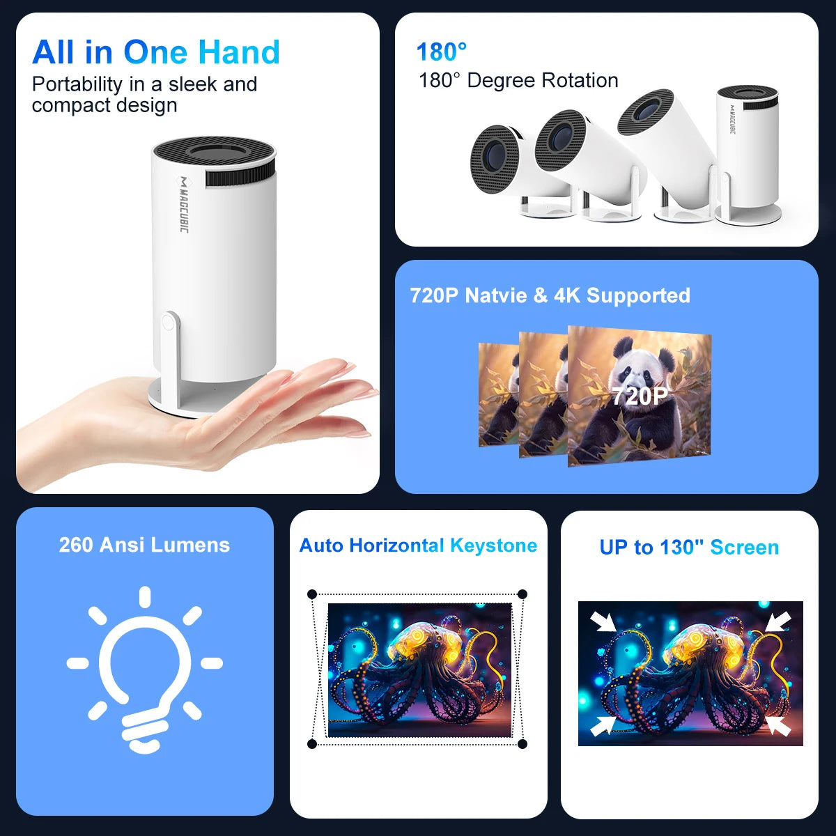 Magcubic HY300 Pro 4K Projector – Android 11, Dual WiFi 6, 260 ANSI, Bluetooth 5.0, 1080P Home & Outdoor Cinema Projector