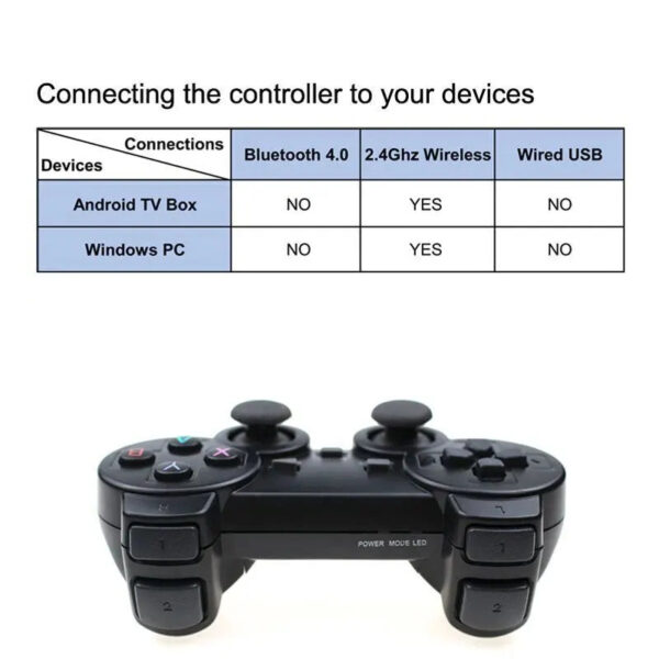 1PC/2 PCS 2.4Ghz Wireless Gamepad for Game Controller USB Joystick For PC Android TV Controle for PC BOX GAME BOX - Image 6