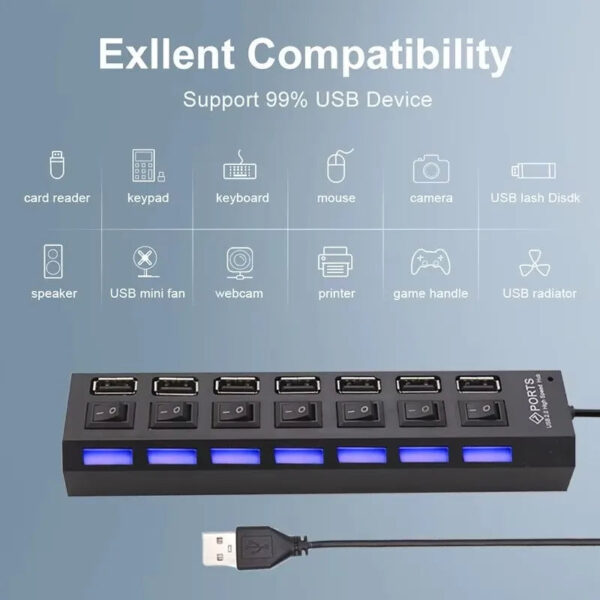 7-Port USB 2.0 Switch Extension Hub – One Drag Seven USB Splitter for PC, Laptop, and Desktop - Image 4