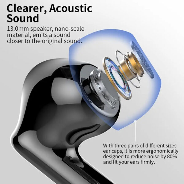 Wireless Earbuds with Bluetooth 5.3, In-Ear Headphones Featuring 4 ENC Mics and 36 Hours of Playtime, LED Display Included. - Image 2