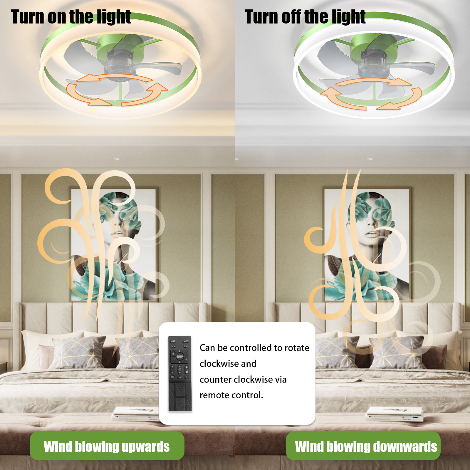 Ceiling Fans with Lights Dimmable LED Embedded installation of thin modern ceiling fans(Green) - Image 6
