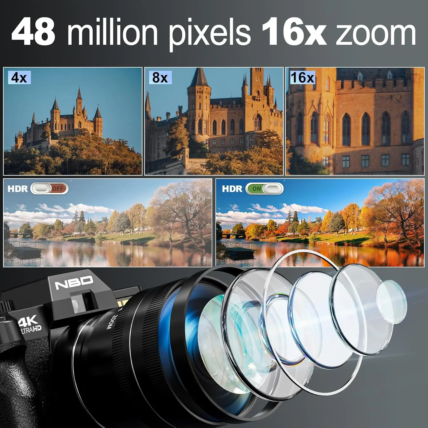 NBD 4K Digital Cameras for Photography,48MP Camera,Travel Vlogging Cameras with 16X Digital Zoom,180°Flip Screen,52mm Macro Lens - Image 2