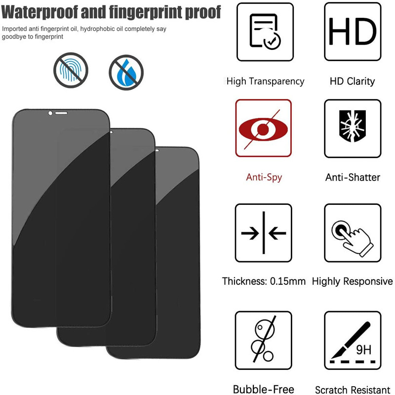 Tempered Glass Privacy Screen Protector with Lens Film for iPhone 14 13 12 11 16 Pro - Image 2