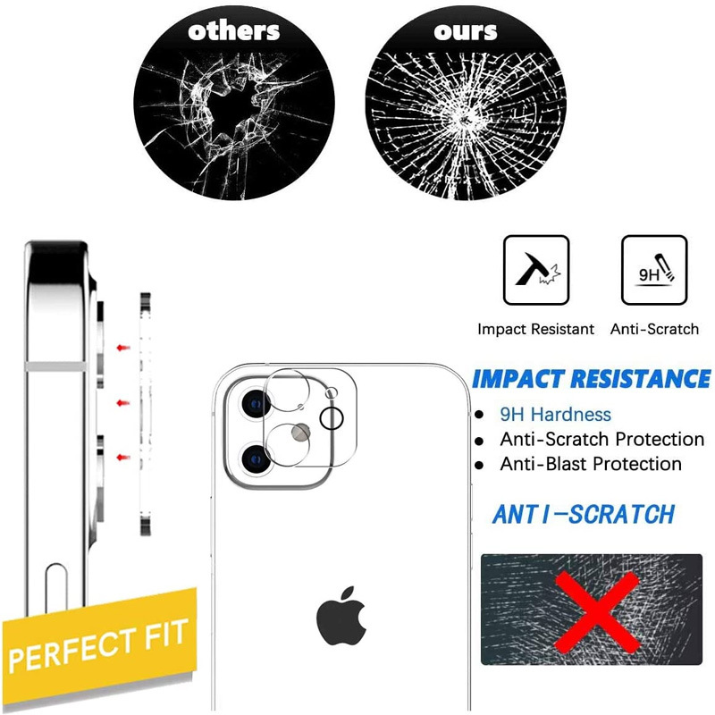 Tempered Glass Privacy Screen Protector with Lens Film for iPhone 14 13 12 11 16 Pro - Image 3